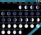 Calendario Lunar Febrero de 2024 - Fases Lunares