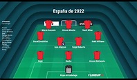 El equipo de España para 2022 | Fútbol Amino ⚽️ Amino