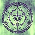 Alchemy - What Is Alchemy, Symbols, Definition, and More!
