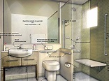 Banheiro para Deficientes - Dicas de Projeto | PCD Online