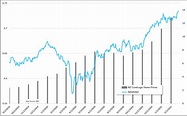 New Zealand Dollar Forecast: NZD/USD Rises After RBNZ Holds Rates ...