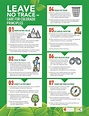 Leave No Trace Poster - Royal Gorge Region
