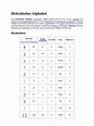 Hebräisches Alphabet | PDF