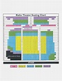 Sight And Sound Lancaster Pa Seating Chart