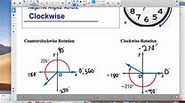Angles in the coordinate plane - YouTube