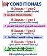 If clauses - English conditional clauses - English in General