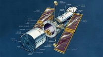 Telescópio Espacial Hubble 25 anos