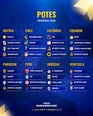 Copa Sul-Americana 2024: Tabela Da Fase Preliminar é Definida