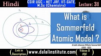 Sommerfeld Model of Atom - Dalal Institute