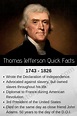 Thomas Jefferson Facts, Biography, Presidency - The History Junkie