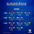 Conmebol detalha jogos do Brasil nas eliminatórias para a Copa do Mundo ...