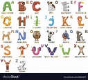 List Zoo Animals Alphabetical Order - Olivia Chand