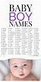 Cute Baby Boy Names | [+] CUTE BABY