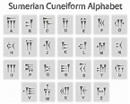 Sumerian Tablets: A Deeper Understanding of the Oldest Known Written ...
