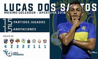 Lucas Dos Santos se consagra como máximo goleador del fútbol nacional