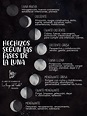 Hechizos según las fases de la Luna | Hechizos en luna llena, Libros de ...