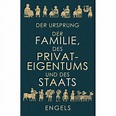 Der Ursprung der Familie, des Privateigentums und des Staats