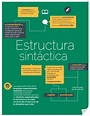 Estructura Sintáctica | PREPA EN LINEA -MIS EXPERIENCIAS-