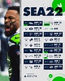 Seattle Seahawks 2023 Mock Draft 2023 Calender - Gambaran