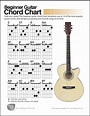 Beginner Guitar Chord Chart (Digital Print)