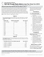 Rut 50 Blank Form 2020-2024 - Fill and Sign Printable Template Online