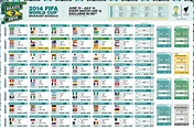 Fifa World Cup Schedule 2014