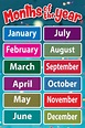 Months of the Year/Twelve Months of the Year (English)