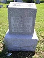 John Wesley Bails (1863-1910): homenaje de Find a Grave