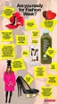 Fashion infographic : Are You Ready For Fashion Week? - InfographicNow ...