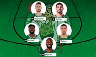 Escalação Boston Celtics 2019-20 - BsktBrasil