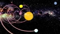 Die spiralförmige Bewegung unseres Sonnensystems (Die Erde kreist nicht ...