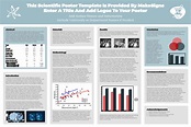 Tri-Fold Mounted Scientific Poster | MakeSigns