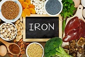 How to Increase the Absorption of Iron From Foods | Hippocrates.me