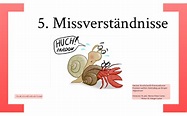 Interkulturelle Missverständnisse by Mareike Gröneveld on Prezi