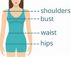 How to Dress for Your Body Shape