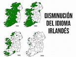 Idiomas de Irlanda ☘️ OFICIALES 【 Guia 2024