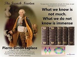Pierre-Simon Laplace. On this day of 1827 Pierre-Simon… | by Ghazwan ...