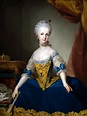 1767 Archduchess Maria Josefa by Anton Rafael Mengs (Prado) | Grand ...
