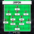 Plantilla de Japón para los Juegos Olímpicos Tokio 2021: Jugadores, DT ...