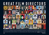 Great Film Directors poster, by Andy Tuohy - Design Week