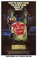 El regreso de los muertos vivientes (1985) - FilmAffinity