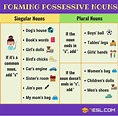 Possessive Nouns: Forming the Possessive Noun with Easy Examples • 7ESL
