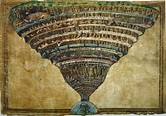 3-el-infierno-visto-por-botticelli-1480-95 – El Estudio del Pintor