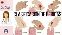 Clasificación de Heridas | Primeros auxilios - YouTube