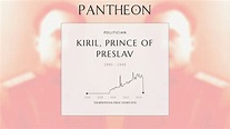 Kiril, Prince of Preslav Biography - Prince of Preslav | Pantheon