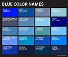 Top 20 Blue Hex Codes for Brilliant to Baby Blues | LouiseM