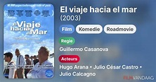 El viaje hacia el mar (film, 2003) - FilmVandaag.nl