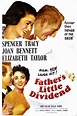 Father's Little Dividend (1951) - IMDb