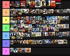 I made a tier list of all the games currently in my collection : r/gaming
