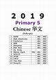 2019 Primary 5 Exam Papers Chinese + Free 2010-2018 download (soft copy ...